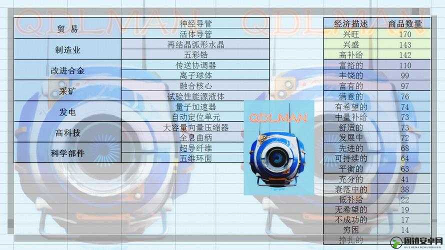 无人深空刷钱攻略解析，空间站刷钱方法全攻略